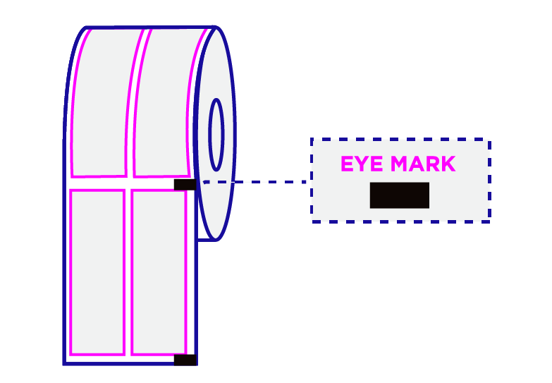 What is an eye mark