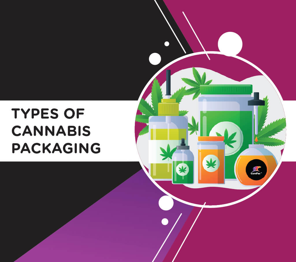 Types of Cannabis Packaging