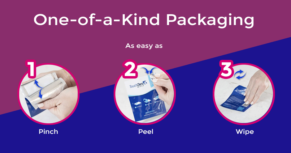 Case Study: One-of-a-Kind Packaging