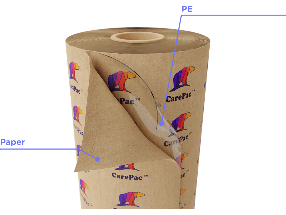 CareKraft-KP