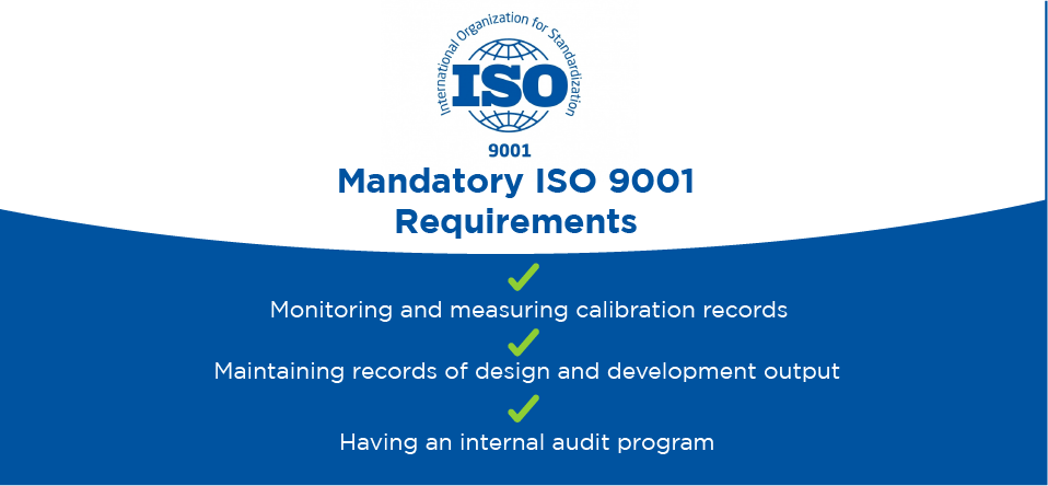 ISO 9001 Requirements