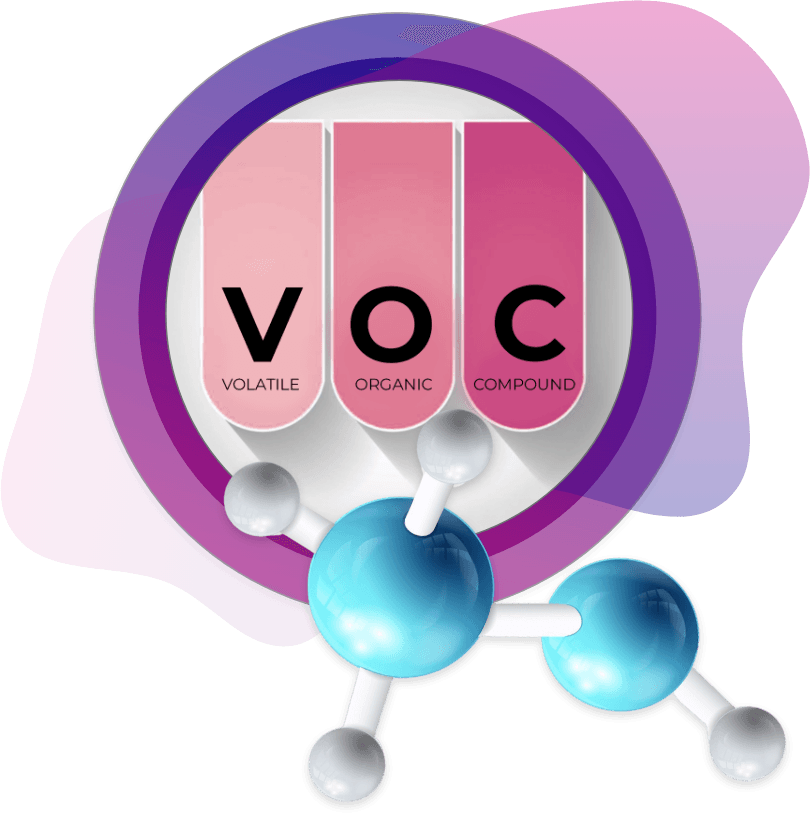 CarePac’s QC VOC Testing: Verify Low-VOC Packaging